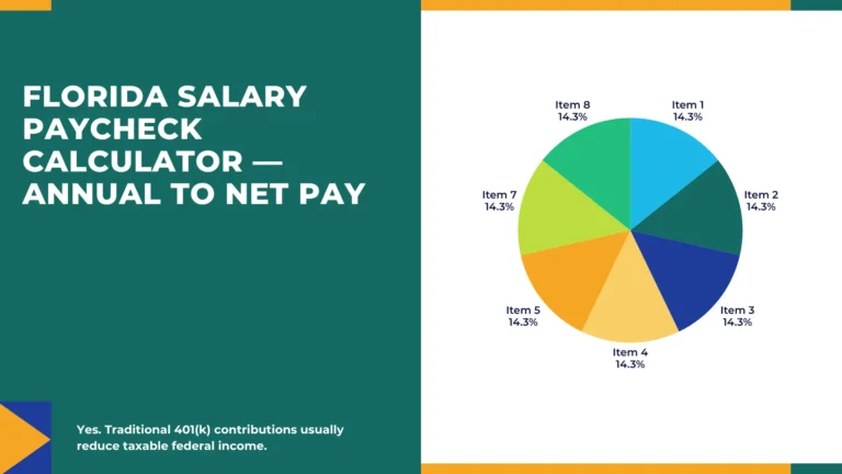 Florida Salary Paycheck Calculator — Annual to Net Pay